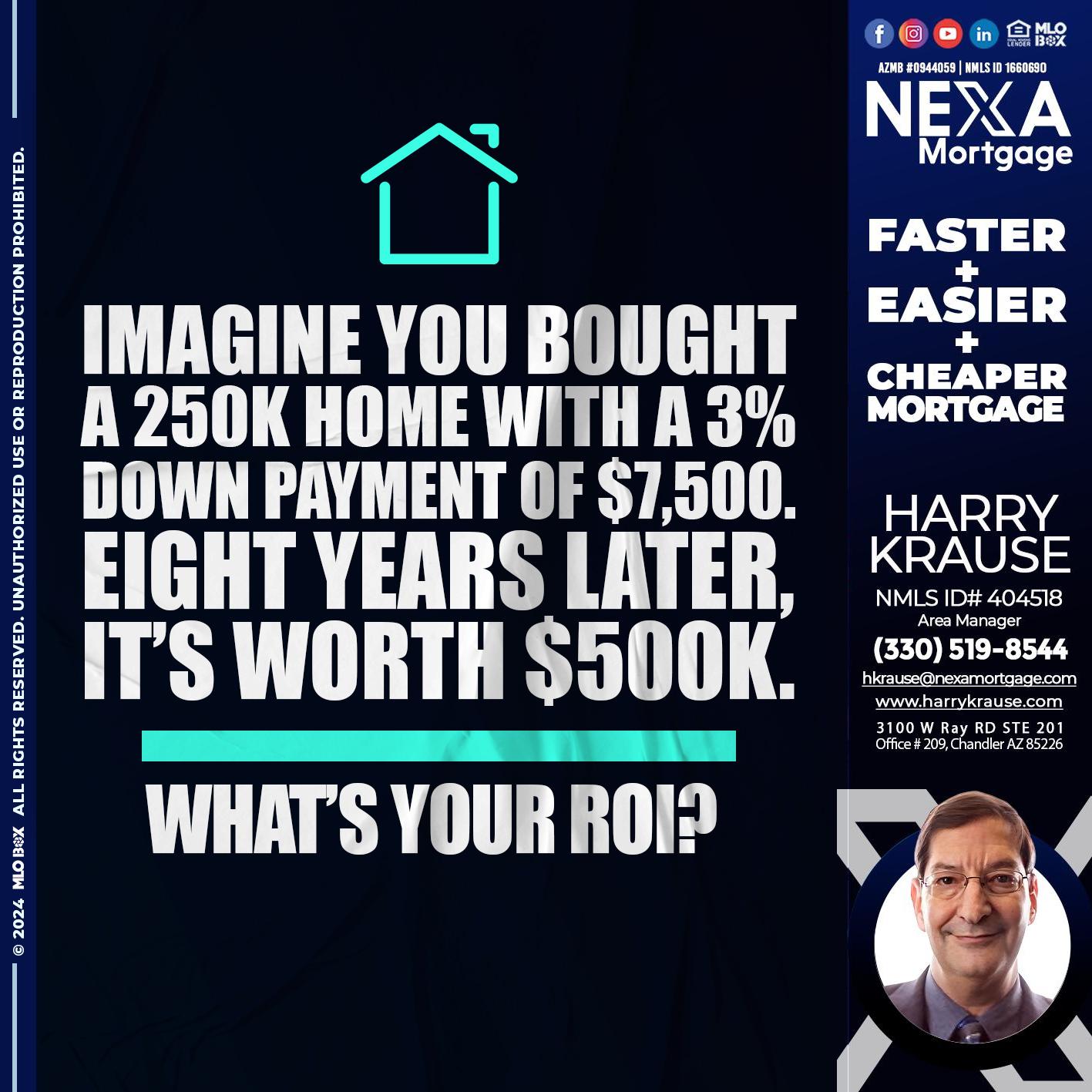 IMAGINE YOU BOUGHT - Harry Krause -Area Manager