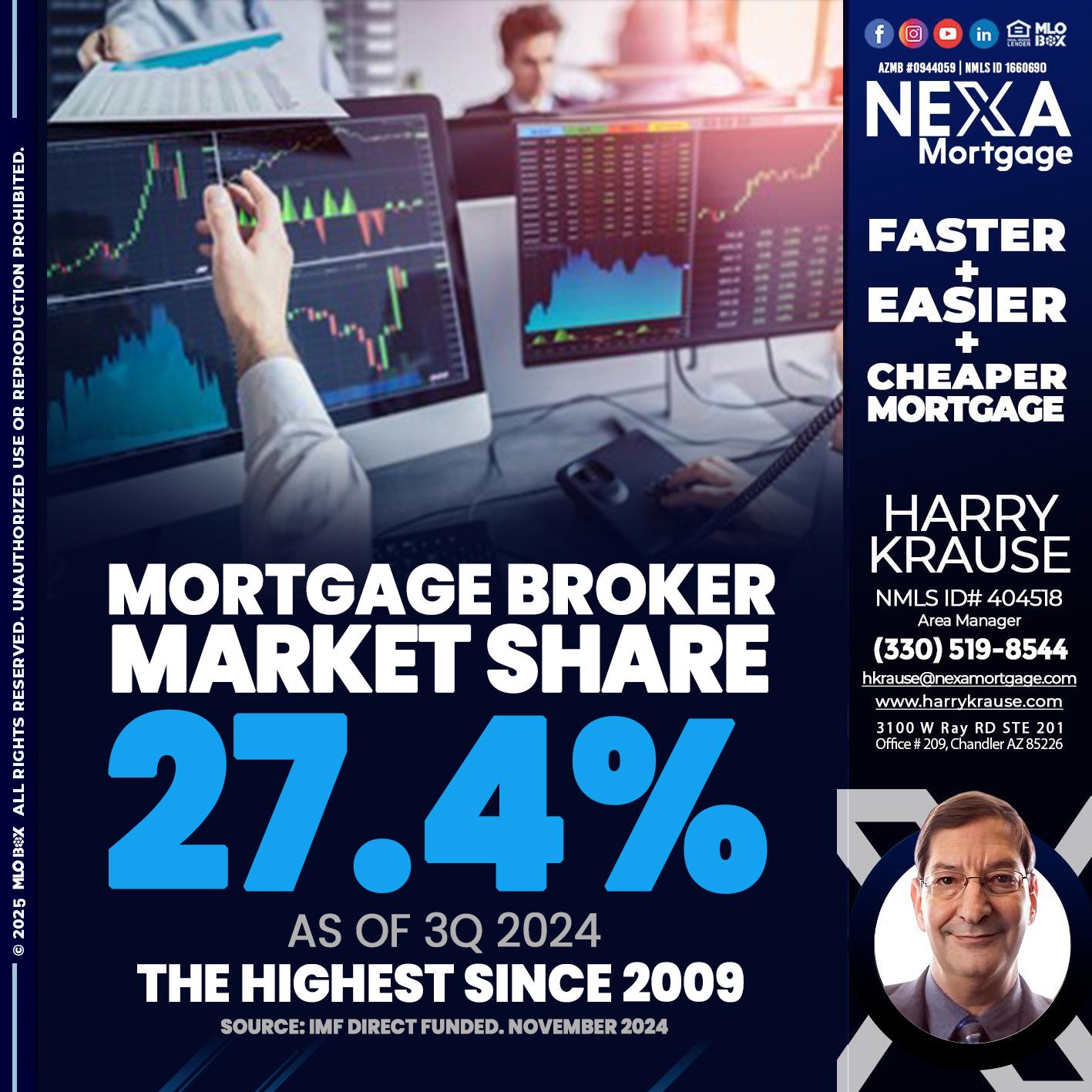 MORTGAGE BROKER MARKET SHARE - Harry Krause -Area Manager